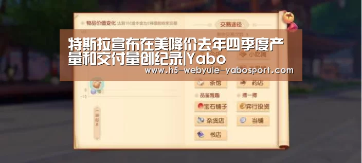 特斯拉宣布在美降价去年四季度产量和交付量创纪录|Yabo(图3) 特斯拉宣布在美降价去年四季度产量和交付量创纪录|Yabo(图3)